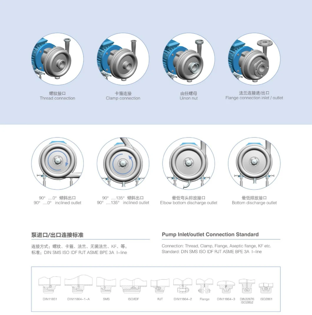 High Quality Stainless Steel Single Stage Multistage Centrifugal Pump Water Pump Self-Priming Pump