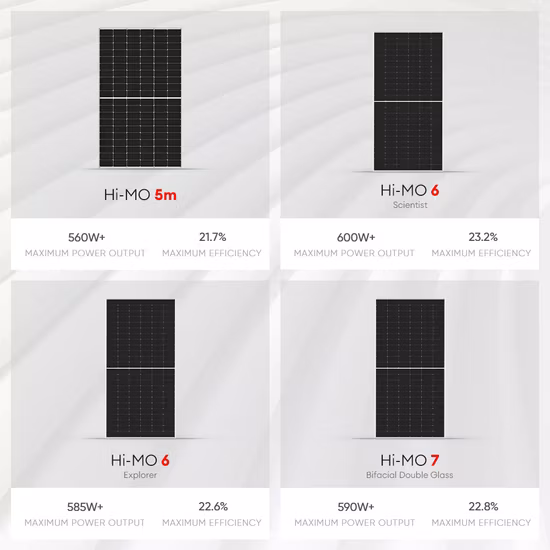 Prix ​​du panneau photovoltaïque monocristallin à haut rendement 585W 600W